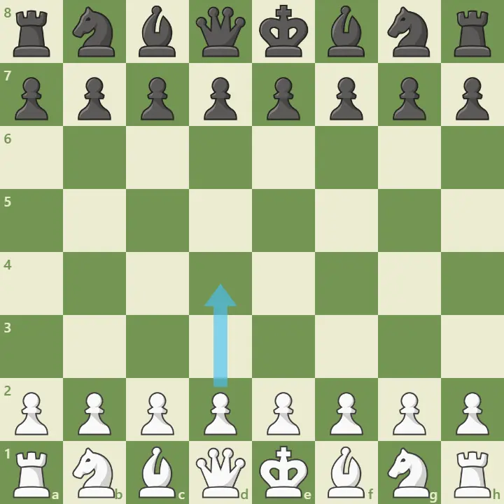 Caro-Kann Defense